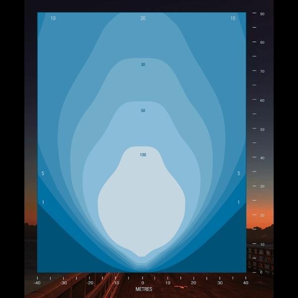 Evopower LED Mobile Lighting Tower With 5.2kW Diesel Generator | Evopower 600W | 2 Year Platinum Warranty