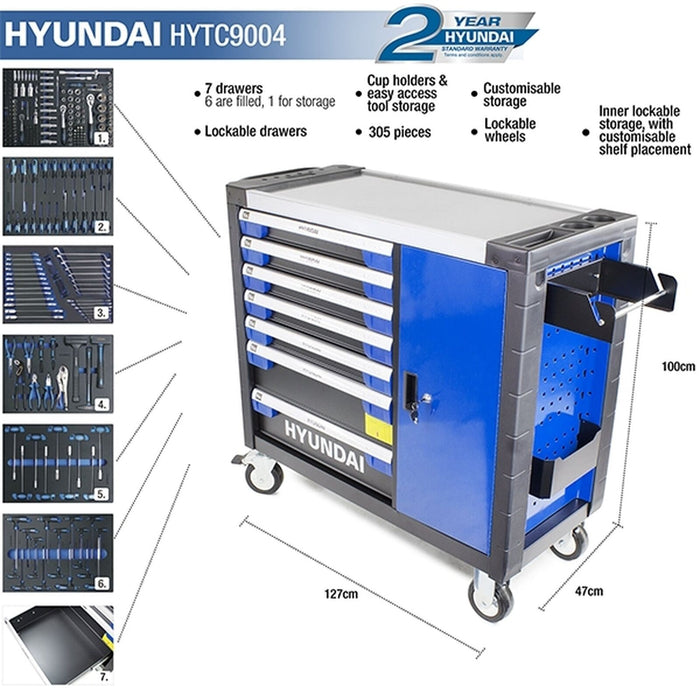 Hyundai 305 Piece 7 Drawer Caster Mounted Roller Premium Tool Chest Cabinet With