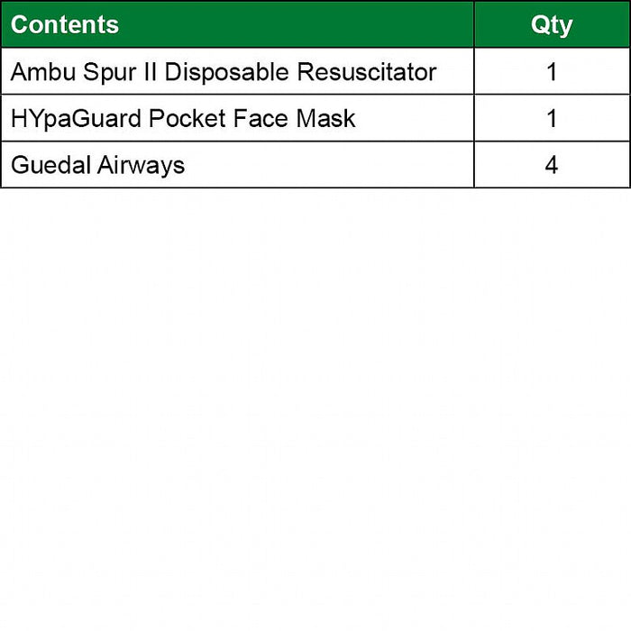 Evolution Disposable Resuscitation Kit