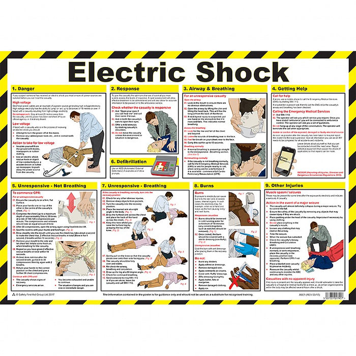 Electric Shock First Aid Poster