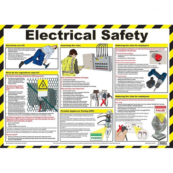 First Aid Electrical Safety Poster