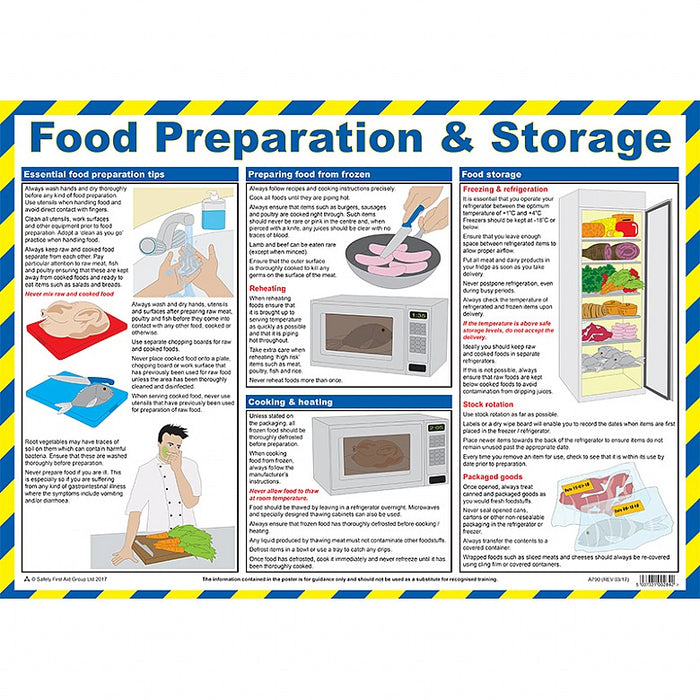 Food Preparation & Storage Poster, Laminated