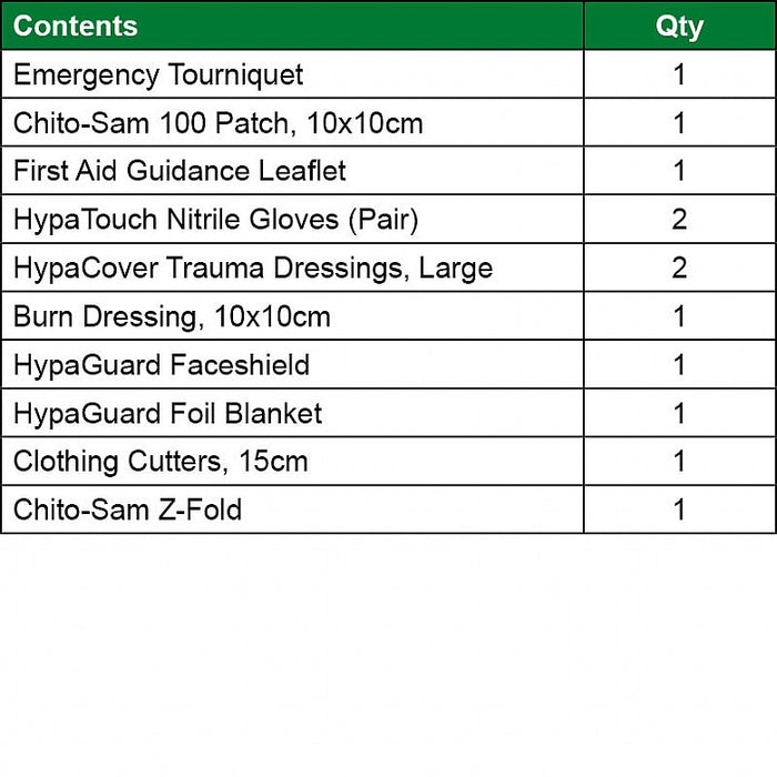 Personal Trauma Kit with Chito-SAM 100 Z-Fold Dressing