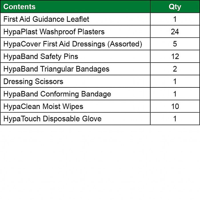 Evolution Plus Vehicle First Aid Kit