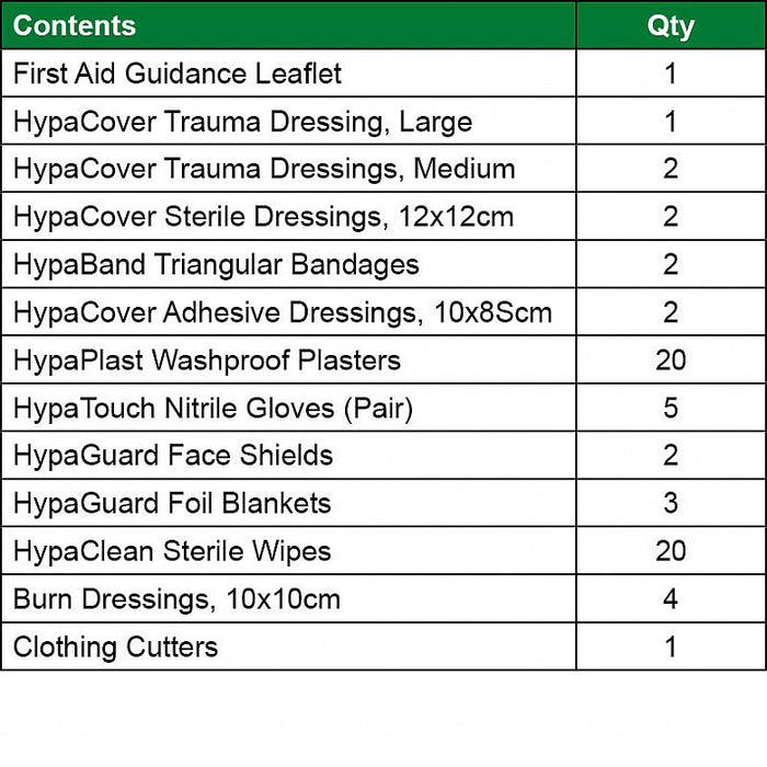 Minibus and Bus First Aid Kit in Grab Bag