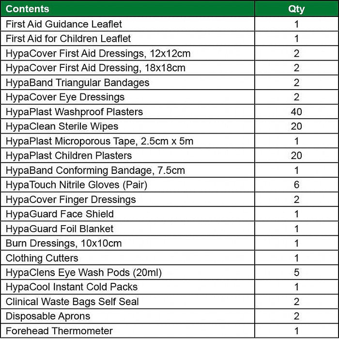 Primary School Kit Refill