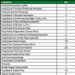 Football First Aid Kit Refill