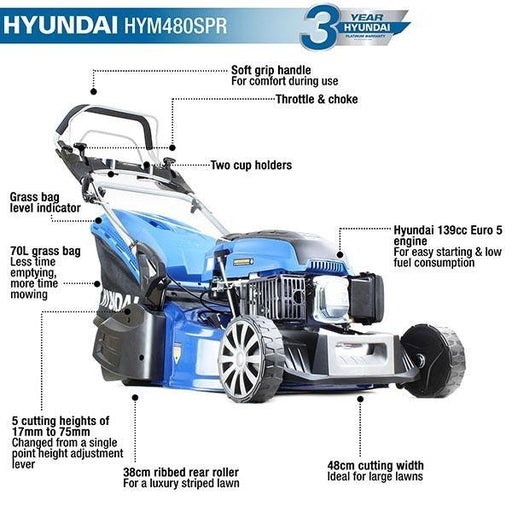 Hyundai Self-Propelled Petrol Roller Lawnmower | Hyundai 19"/48cm 139cc | 3 Year Platinum Warranty