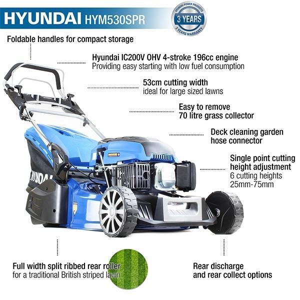 Hyundai Self-Propelled Petrol Roller Lawnmower | Hyundai 21"/53cm 196cc |