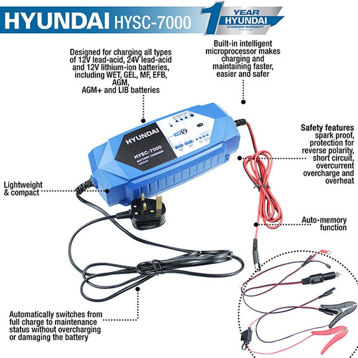 Hyundai SMART 24v and 12v Battery Charger | HYSC7000 | 1 Year Warranty