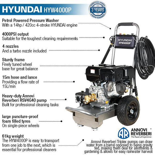 Hyundai 4000psi Petrol Pressure Washer | HYW4000P| Impressive Cleaning Power| | Excellent Patio Cleaner | 3 Years Warranty