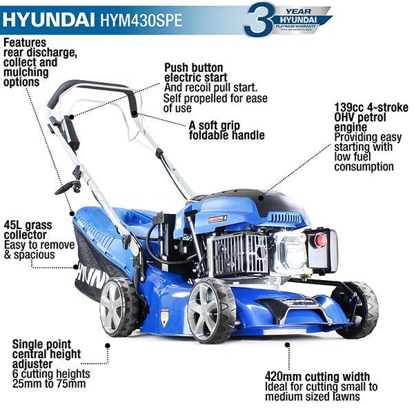 Hyundai Electric-Start Self-Propelled Petrol Lawnmower | Hyundai 17"/42cm 139cc | 3 Year Platinum Warranty