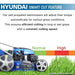 Hyundai Electric -Start Self- Propelled Petrol Roller Lawnmower | Hyundai 21"/53cm 196cc | 3 Year Platinum Warranty