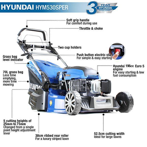 Hyundai Electric -Start Self- Propelled Petrol Roller Lawnmower | Hyundai 21"/53cm 196cc | 3 Year Platinum Warranty