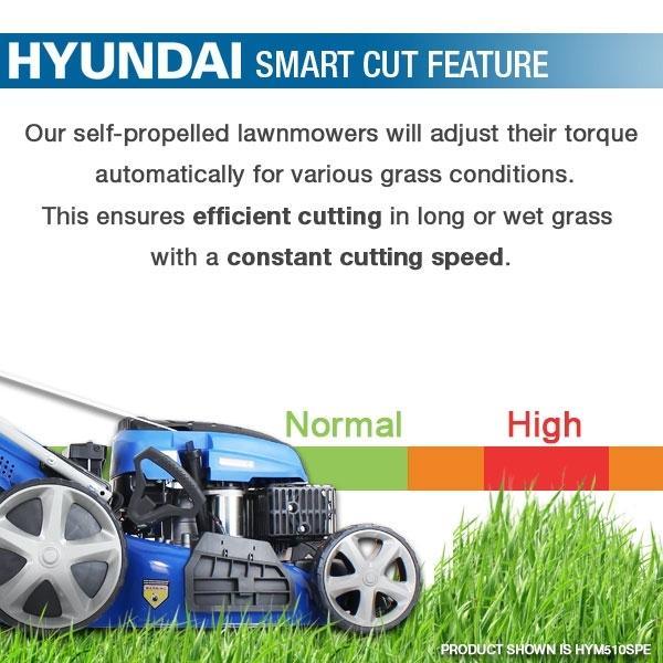 Hyundai Petrol Lawnmower | Hyundai 16"/40cm 79cc | 3 Year Platinum Warranty