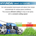 Hyundai Petrol Lawnmower | Hyundai 16"/40cm 79cc | 3 Year Platinum Warranty