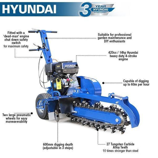 Hyundai Petrol Trencher | Hyundai 420cc/14hp | 3 Year Platinum Warranty