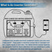 Hyundai Portable Inverter Generator | Hyundai 3200W | 3 Year Platinum Warranty