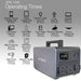 Hyundai Portable Power Station | 1 Year Platinum Warranty