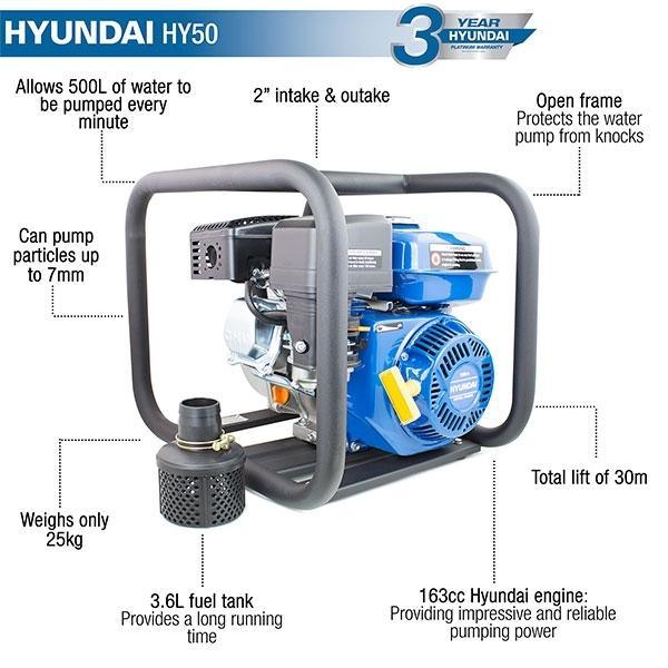 Hyundai Professional Petrol Water Pump - 2"/50mm Outlet | Hyundai 163cc 5.5hp| 3 Year Platinum Warranty