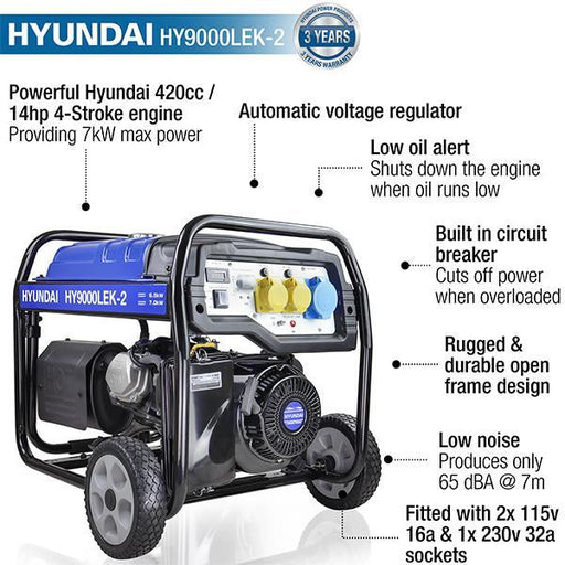 Hyundai Recoil and Electric Start Site Petrol Generator | Hyundai 7kW / 8.75kVa* | 3 Year Platinum Warranty